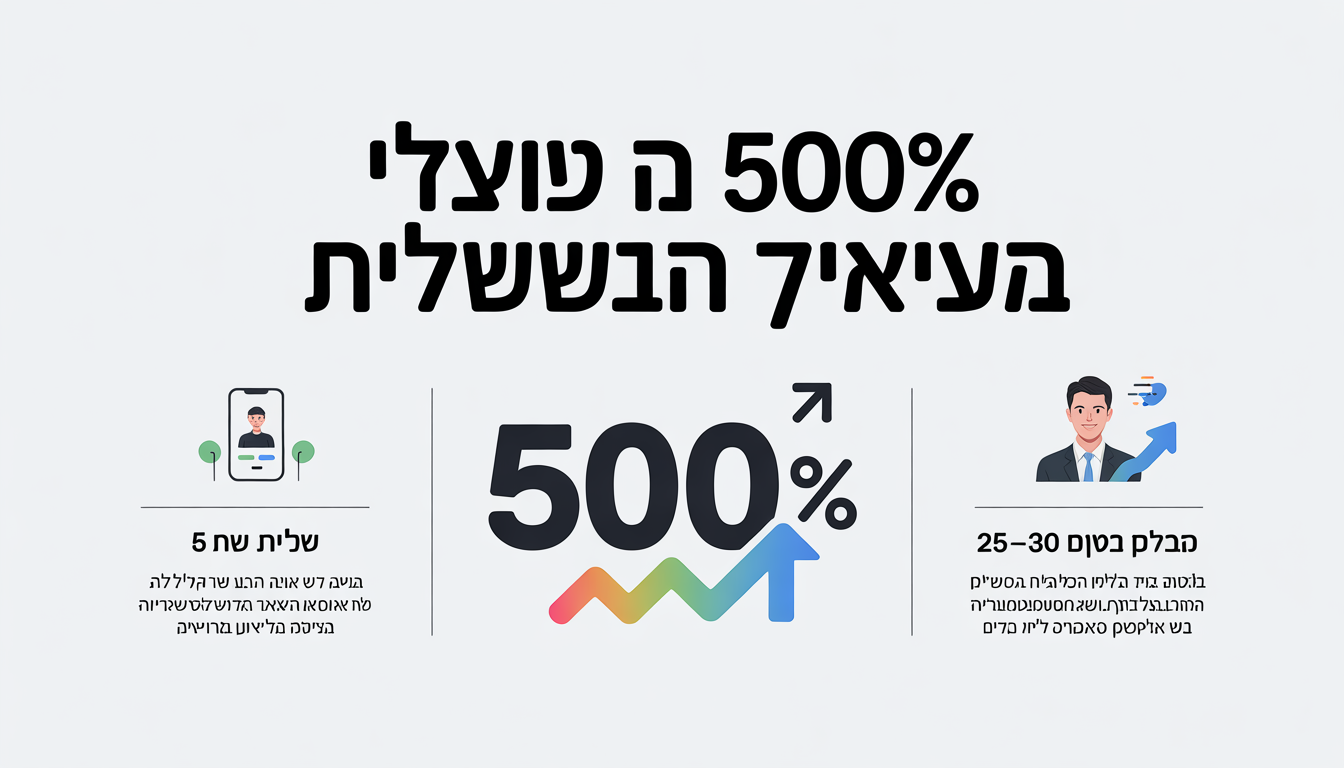 סטטיסטיקות שיפור בהצלחה בטינדר אחרי צילום מקצועי